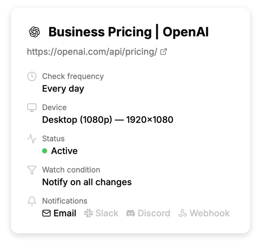 A PageDiff monitor watching OpenAI's API pricing page: a daily check on the desktop viewport, alerting by email, set to notify on all changes